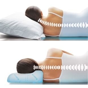Orthopädisches Kissen